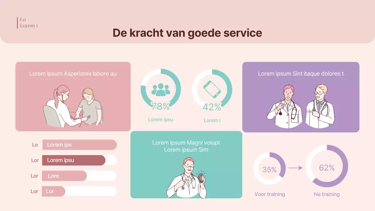 Trainingshandleiding ziekenhuis CS vriendelijkheid in roze pastelkleuren