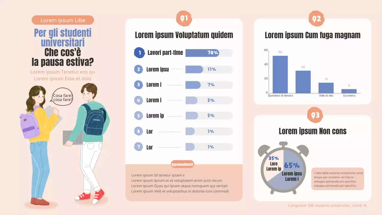Il concetto di matita rosa Sondaggio sulle vacanze estive all'università Infografica