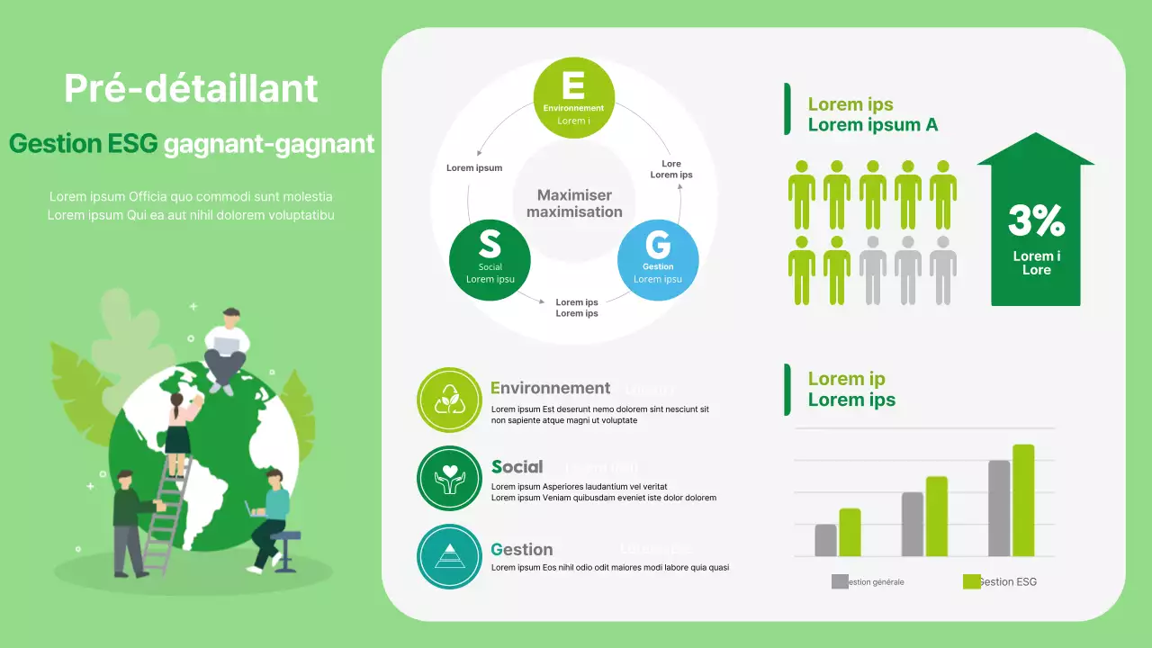 Infographie sur le GSE vert et gagnant-gagnant