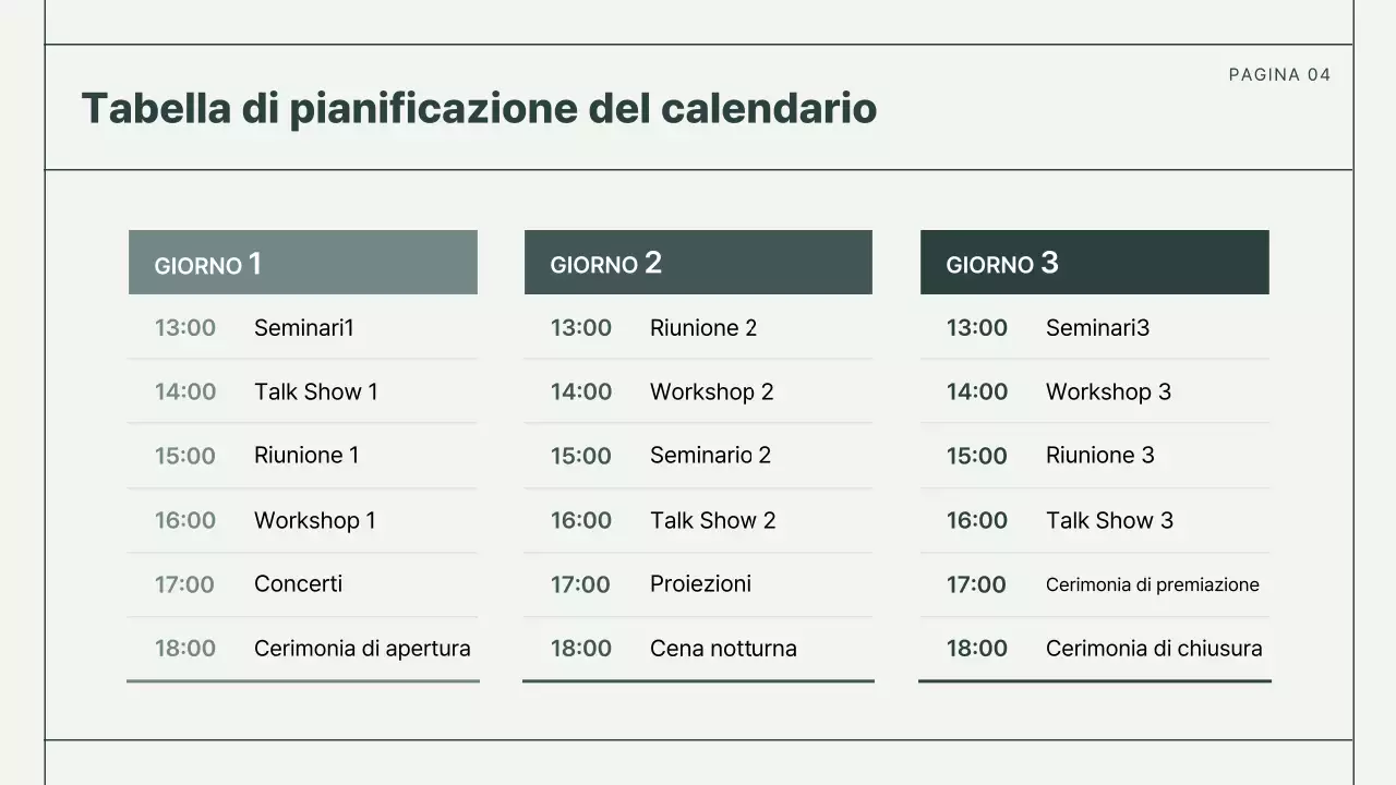 Documentazione sui rapporti di base di Mint