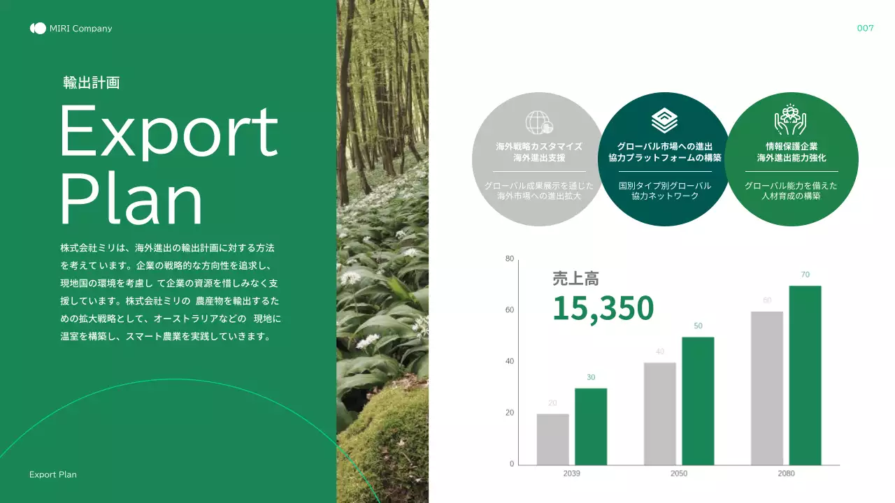 緑 モダン 会社案内 企画書 プレゼンテーション