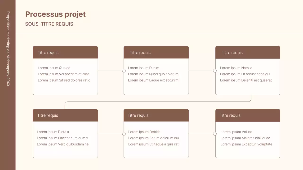 Un kit de concept d'entreprise avec des lignes minimalistes et simples en marron.