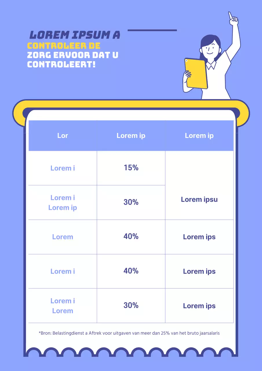 Afstemming aan het einde van het jaar