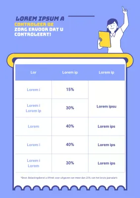 Afstemming aan het einde van het jaar