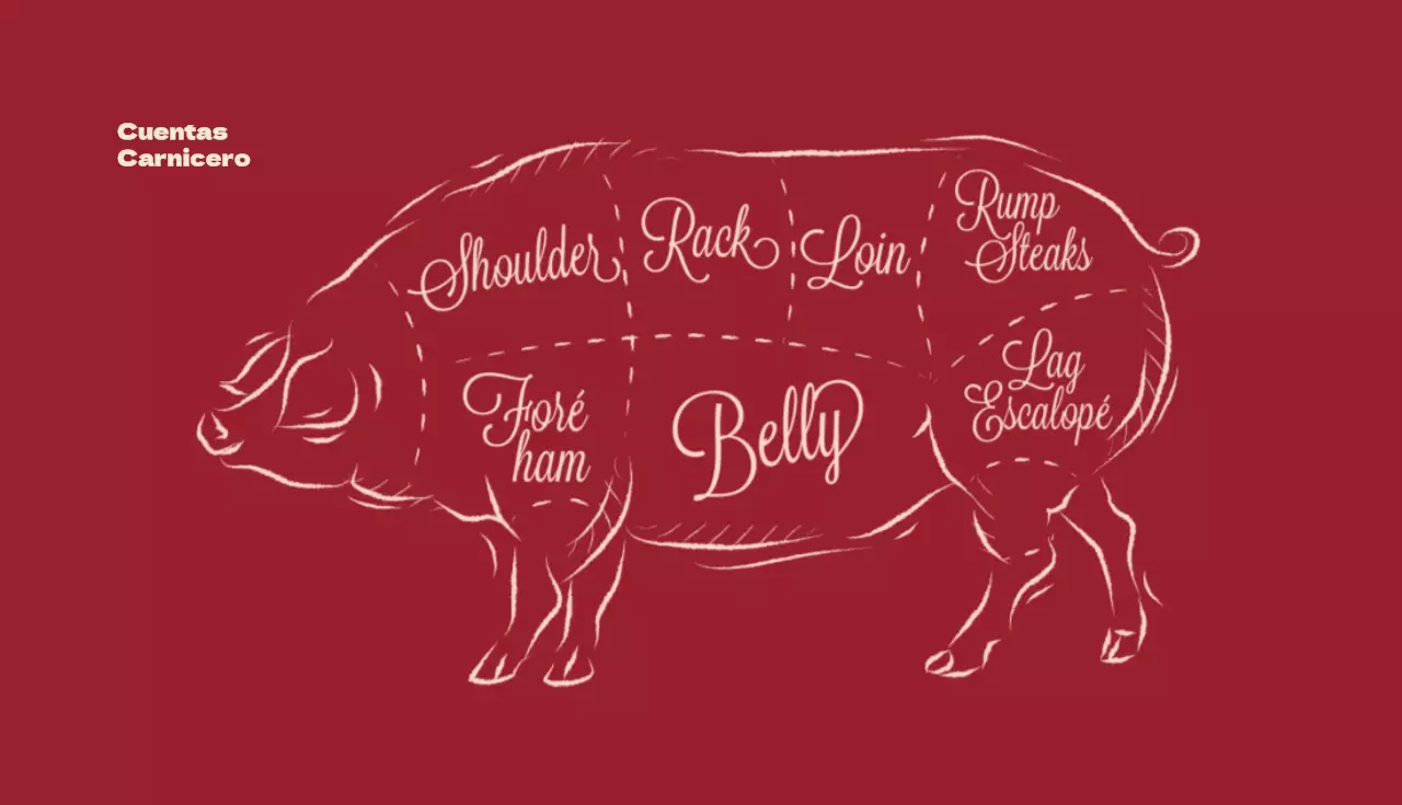 Carnicería de abalorios