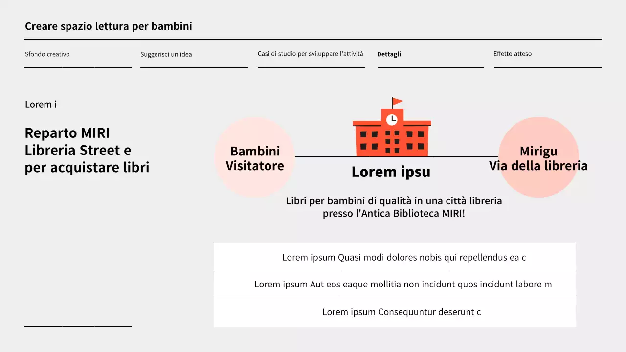 Semplice proposta di rivitalizzazione della biblioteca in arancione e grigio