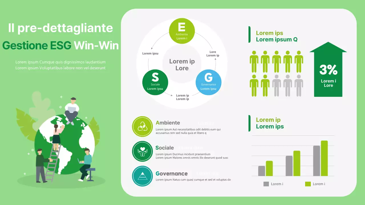 Infografica sui vantaggi per i green ESG