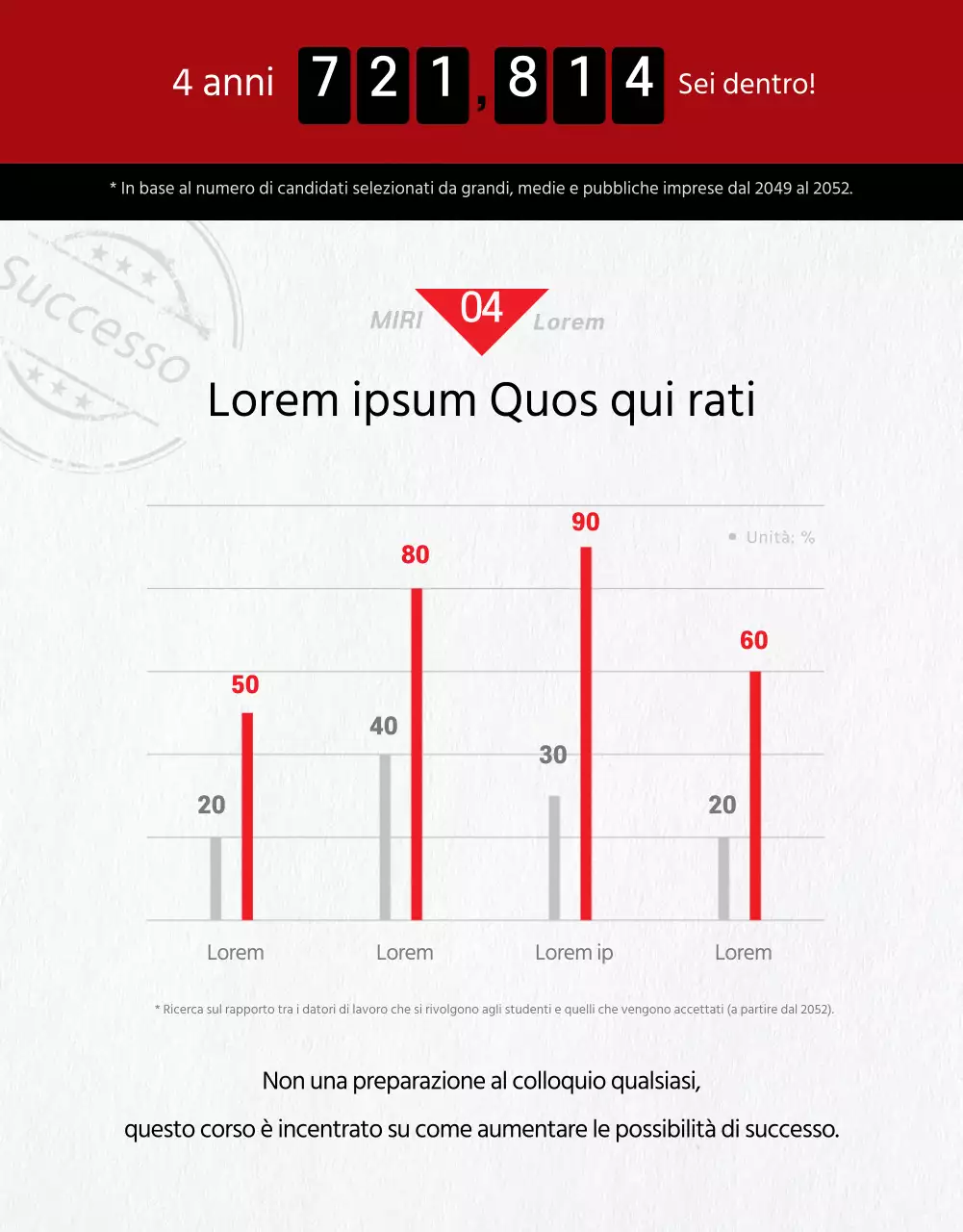 Una semplice descrizione del corso di intervista online in rosso e nero