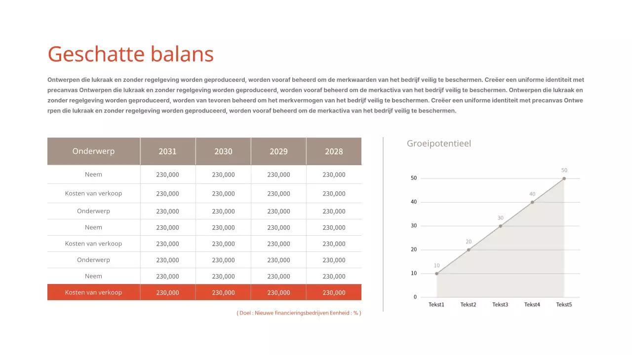 Eenvoudige zakelijke tabellen en grafieken in bruin en oranje