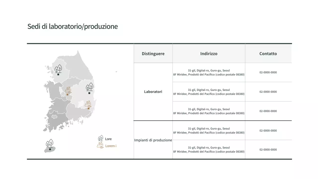 Semplice tabella di localizzazione della mappa in verde, in formato tabellare
