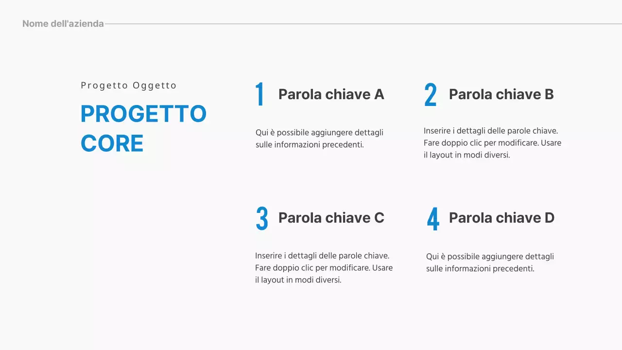 Presentazioni per il reporting