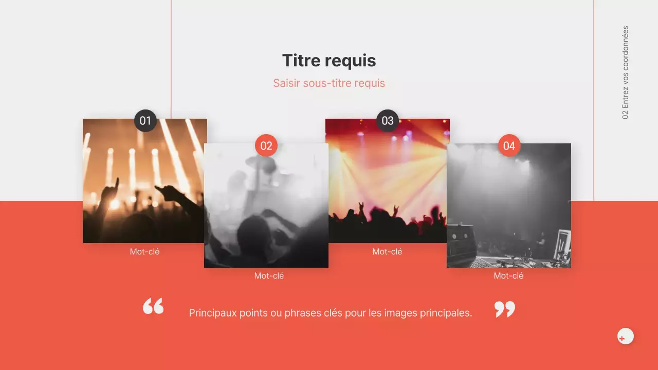 Présentations tridimensionnelles