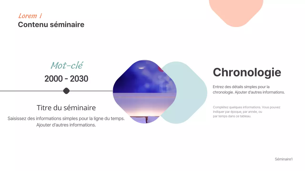 Présentations pour les séminaires