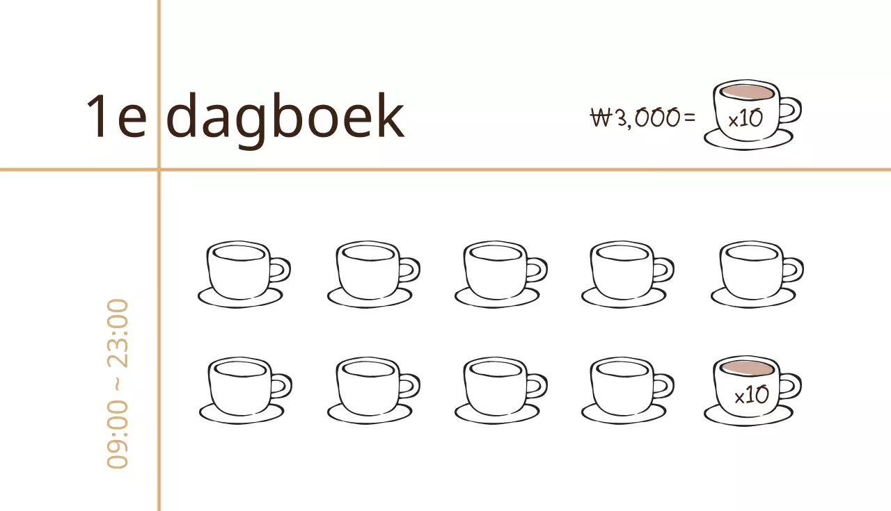 Op vintage geïnspireerde koffiezegelkaart met bruin boek en kopjesillustratie