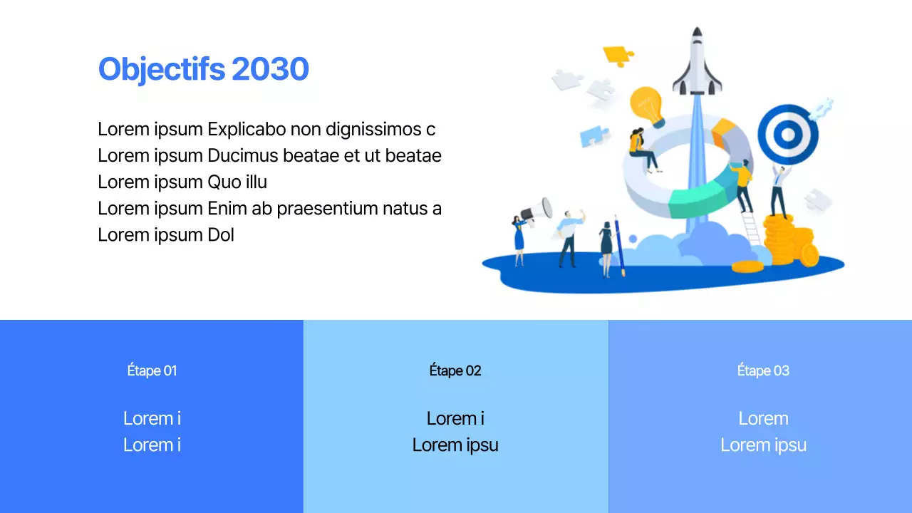 Rapports sur les performances des entreprises