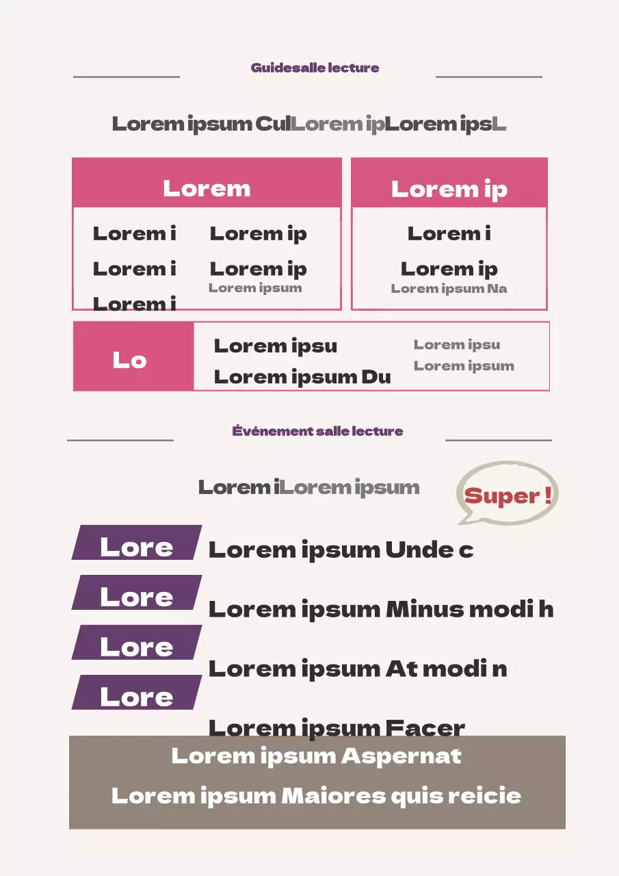 Guide des salles de lecture