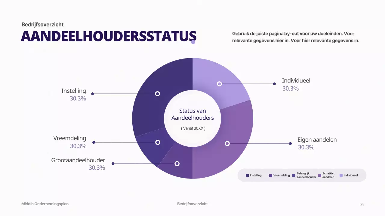 Businessplan met een paars gradiëntconcept