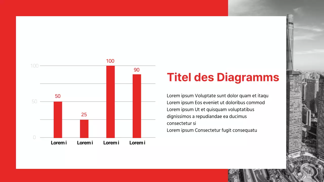 Präsentation für Geschäftsberichte