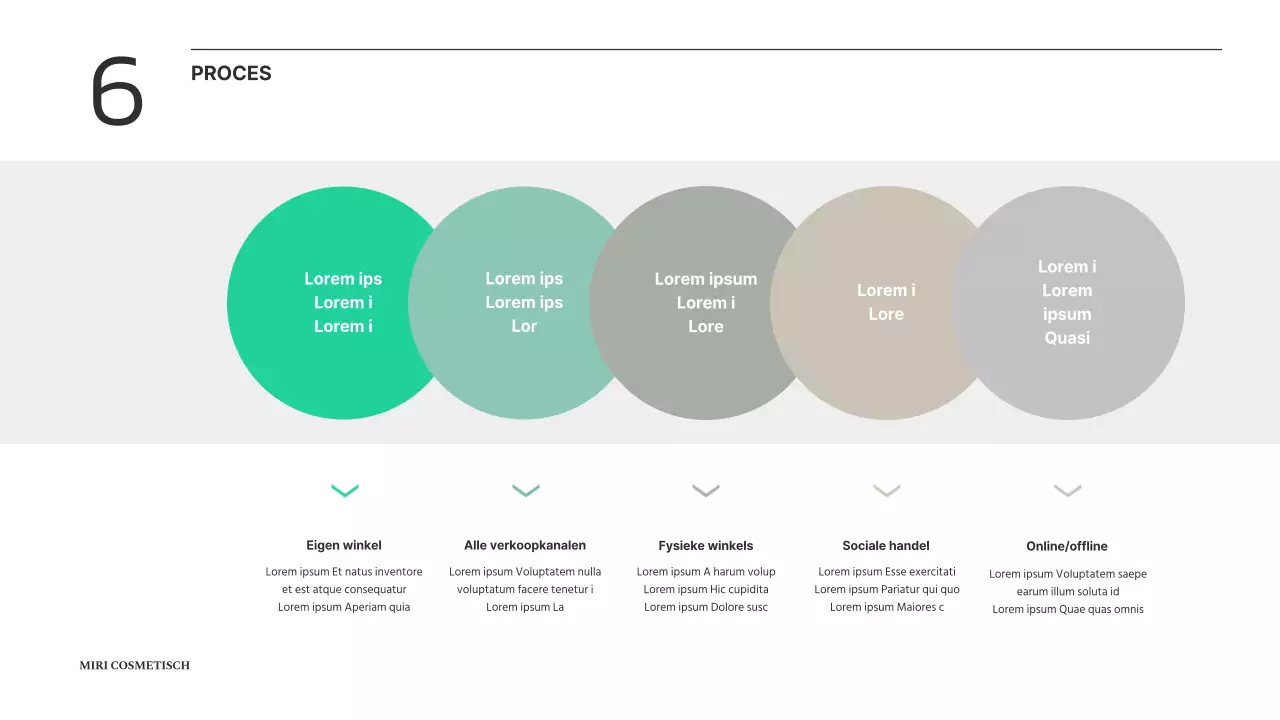 Groen en beige kleurverloop Schoon cosmeticapromotieplan