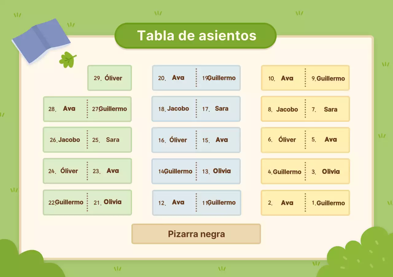 Un bonito diagrama de asientos ilustrado en verde