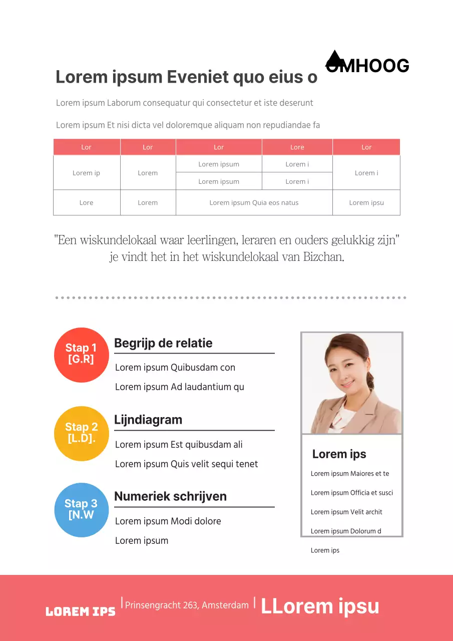 Nette wiskunde schoolpromotie met stap-voor-stap instructies in rood