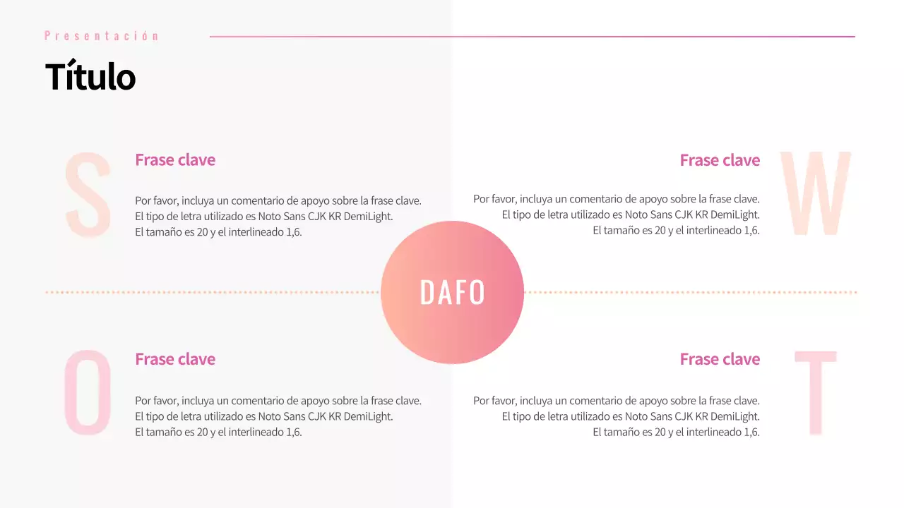 Disposición de los cuadrantes DAFO en degradado rosa