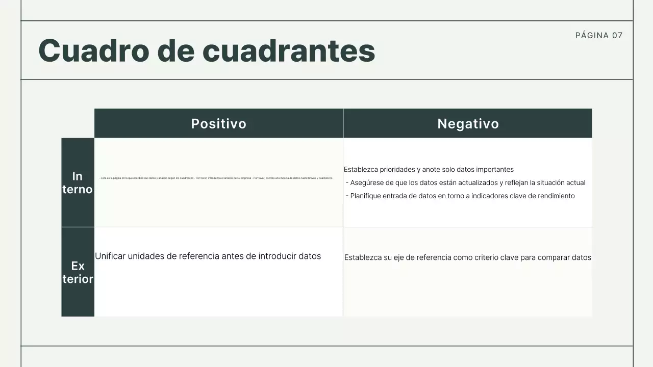 Documentación sobre los informes básicos de Mint
