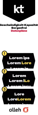 KT_Daten Plan