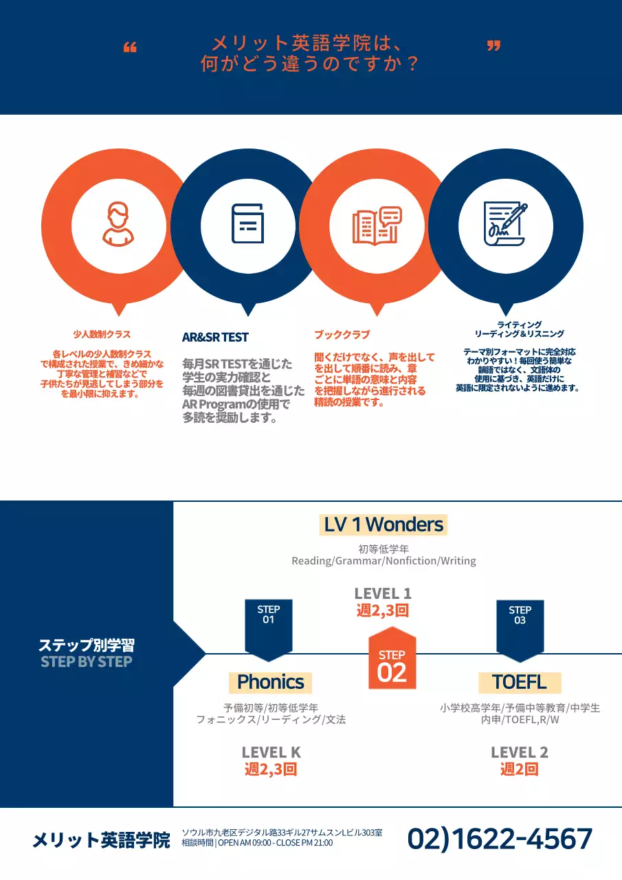 英語願書完全制覇