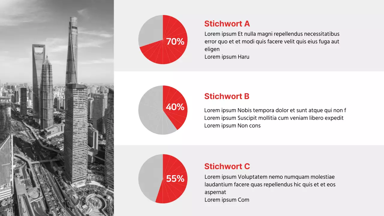 Präsentation für Geschäftsberichte