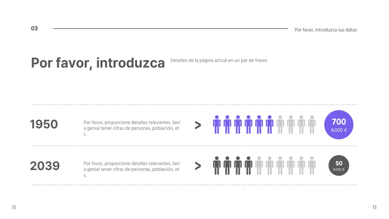 Presentación del arándano