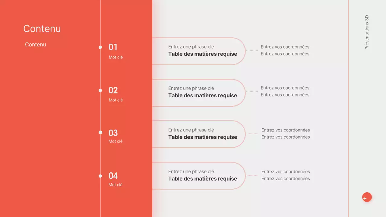 Présentations tridimensionnelles