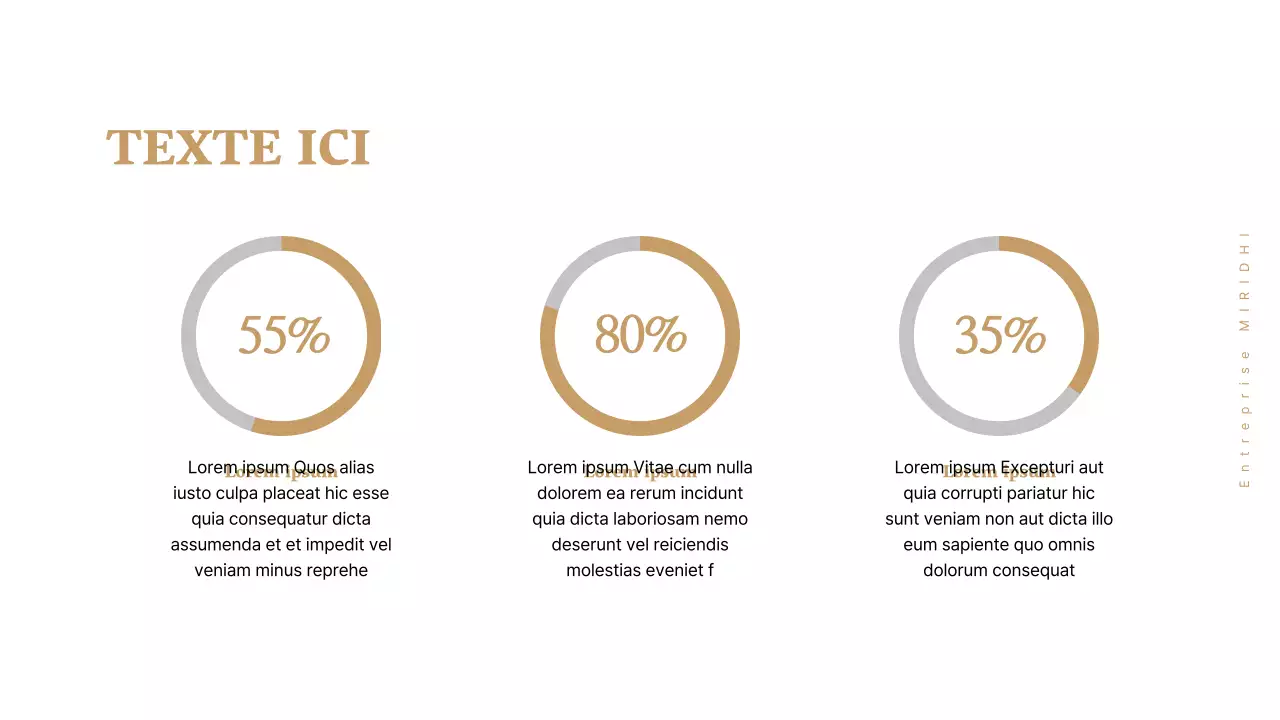 Présentations d'entreprises