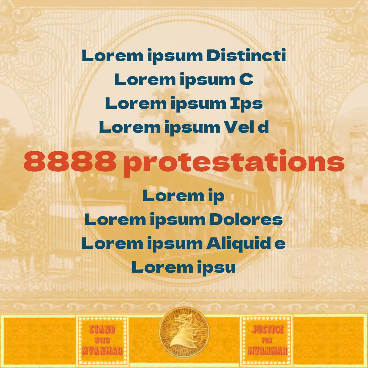 Nouvelles de la carte du Myanmar