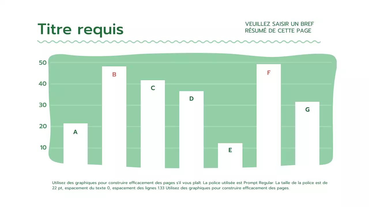 Un vert frais, une présentation psychologique arrondie