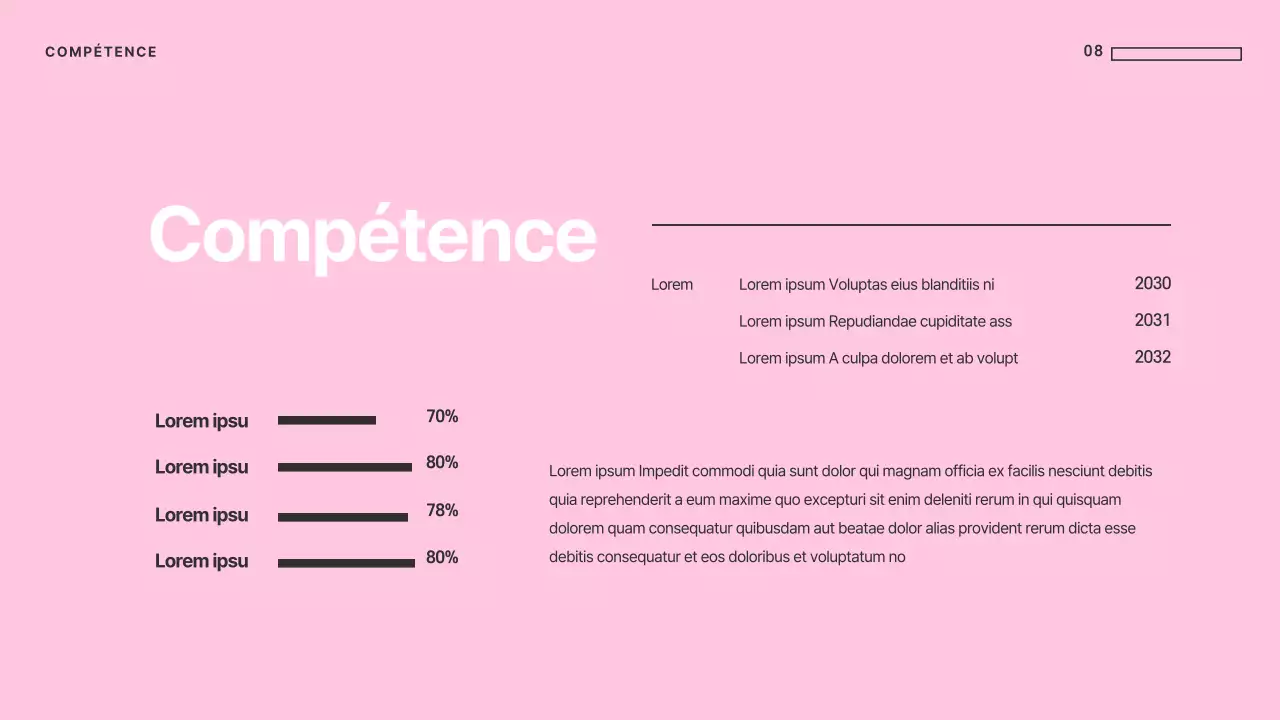 Des présentations uniques