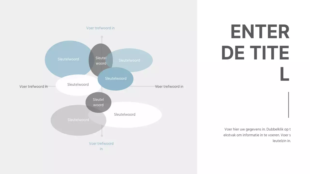 Beknopte presentaties