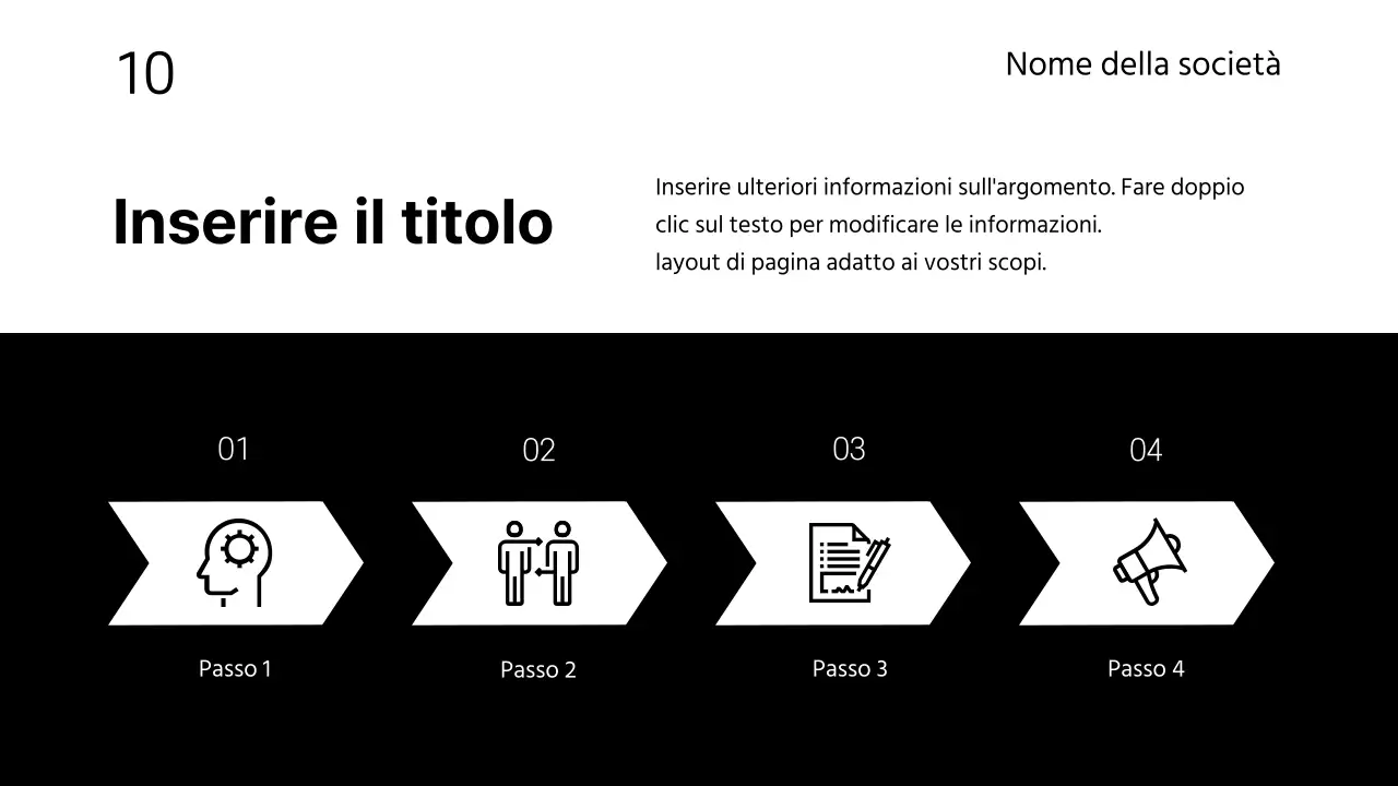 Presentazioni commerciali