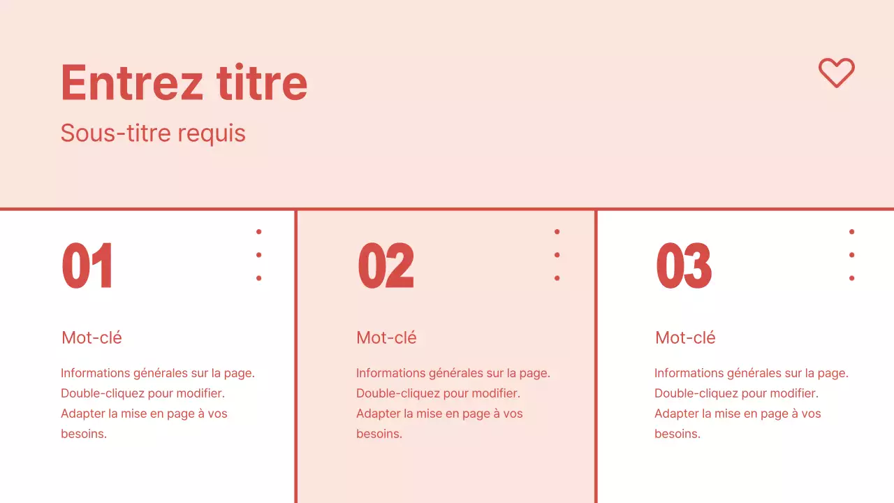 Présentation du cœur