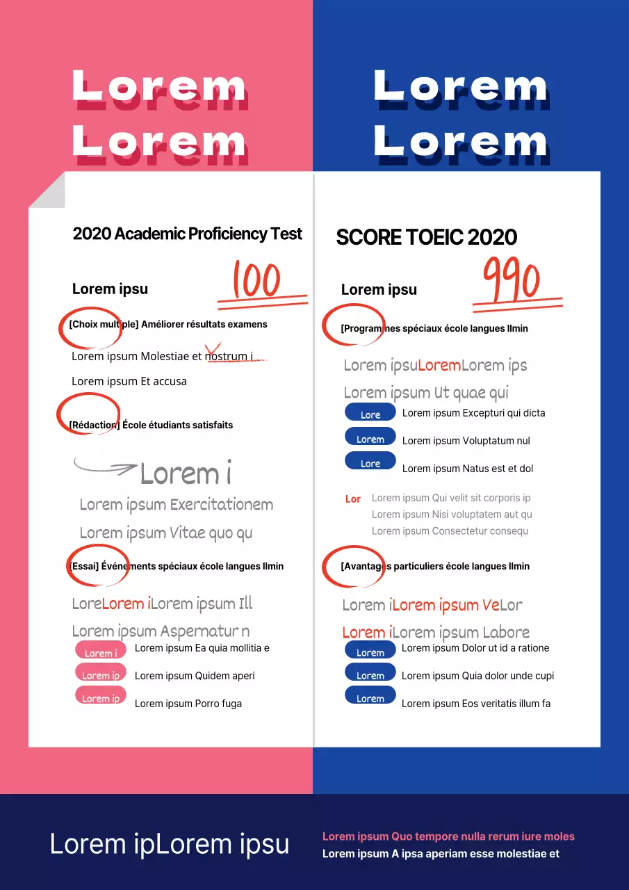 École de langues Ilmin