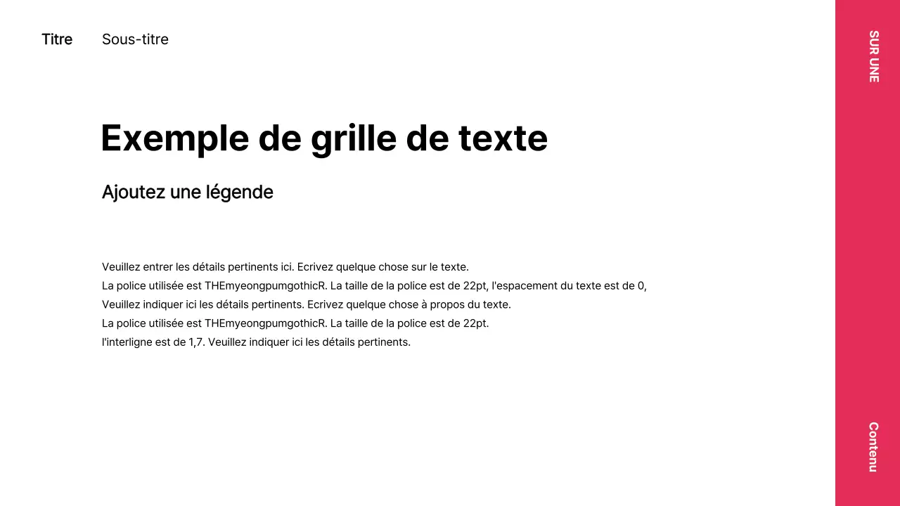 Présentations de base