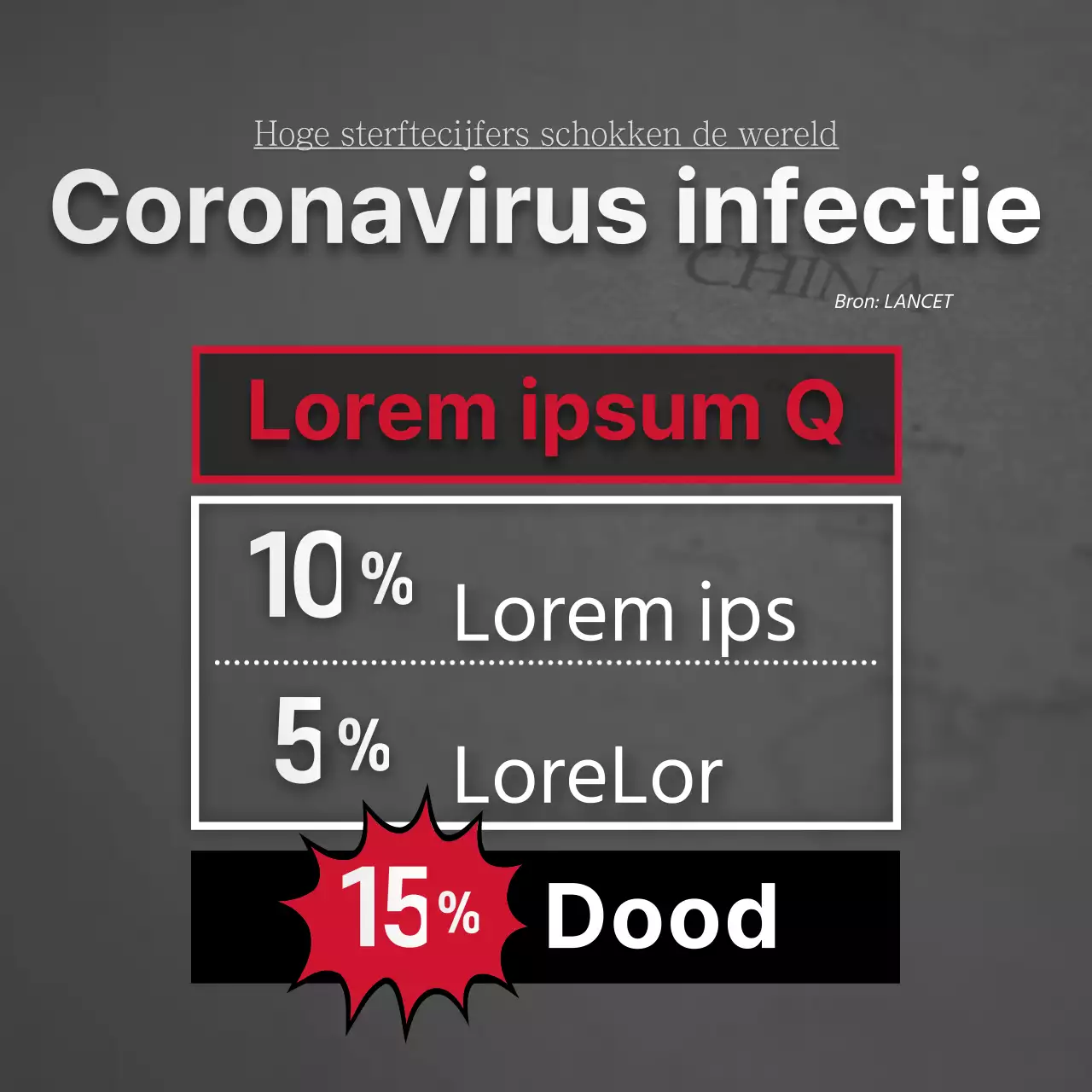 Coronavirus