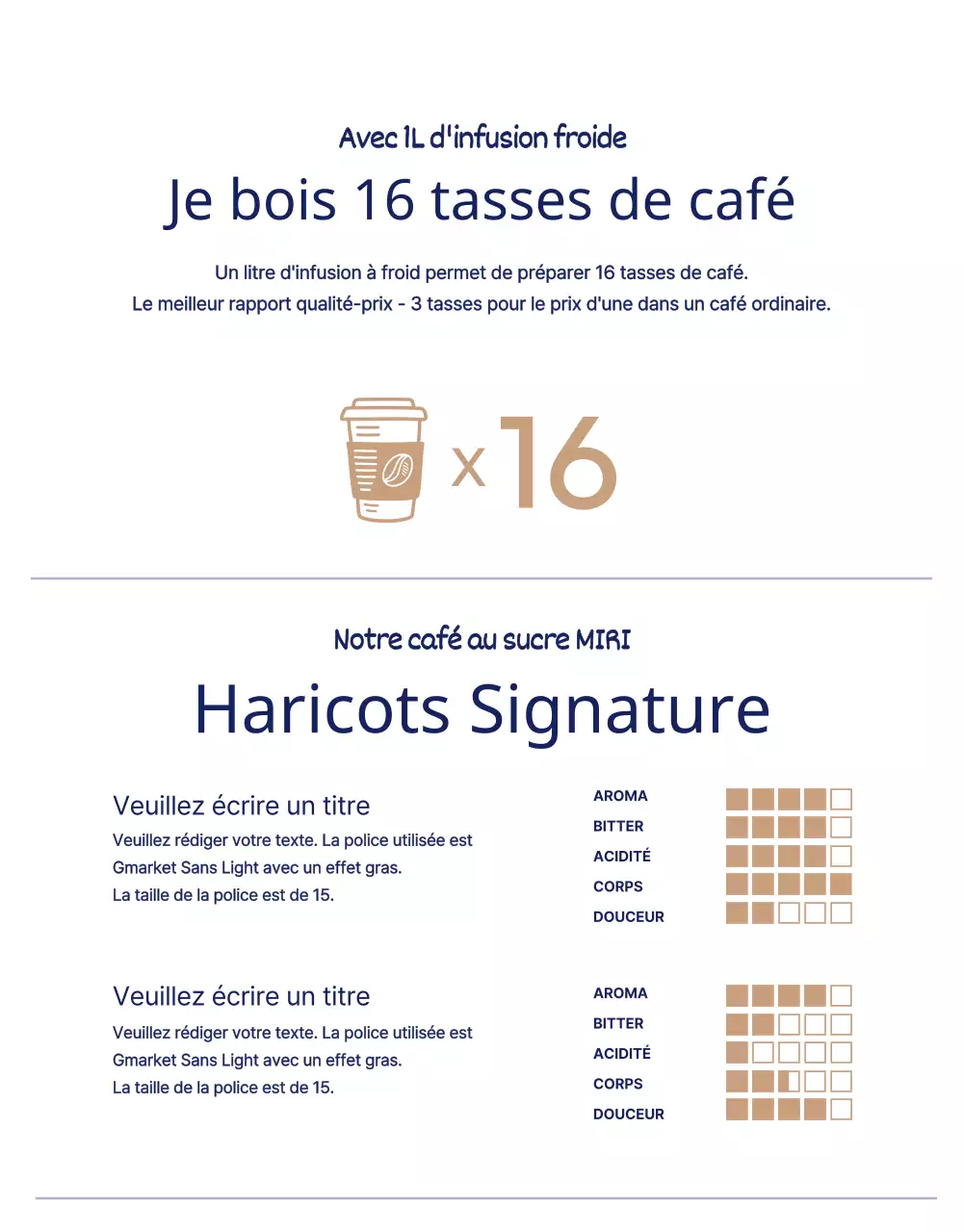 Wadiz Detail Page_Food