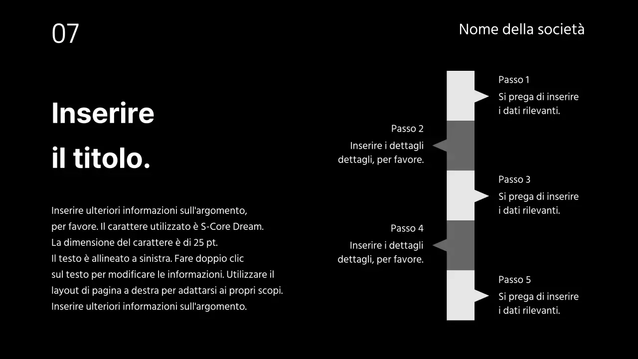 Presentazioni commerciali