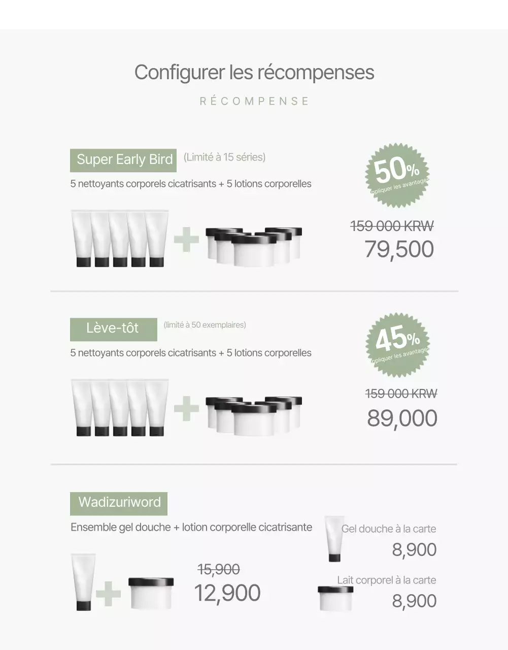 Page détaillée du produit corporel