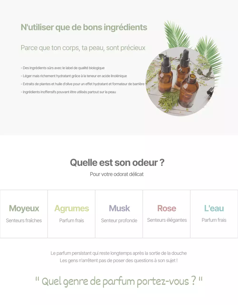 Page détaillée du produit corporel