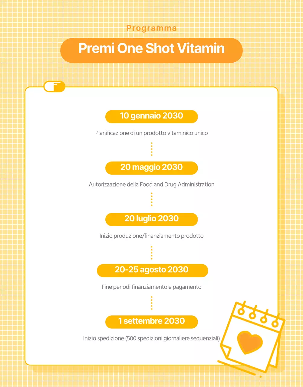 Pagina dettagliata di Healthy Foods