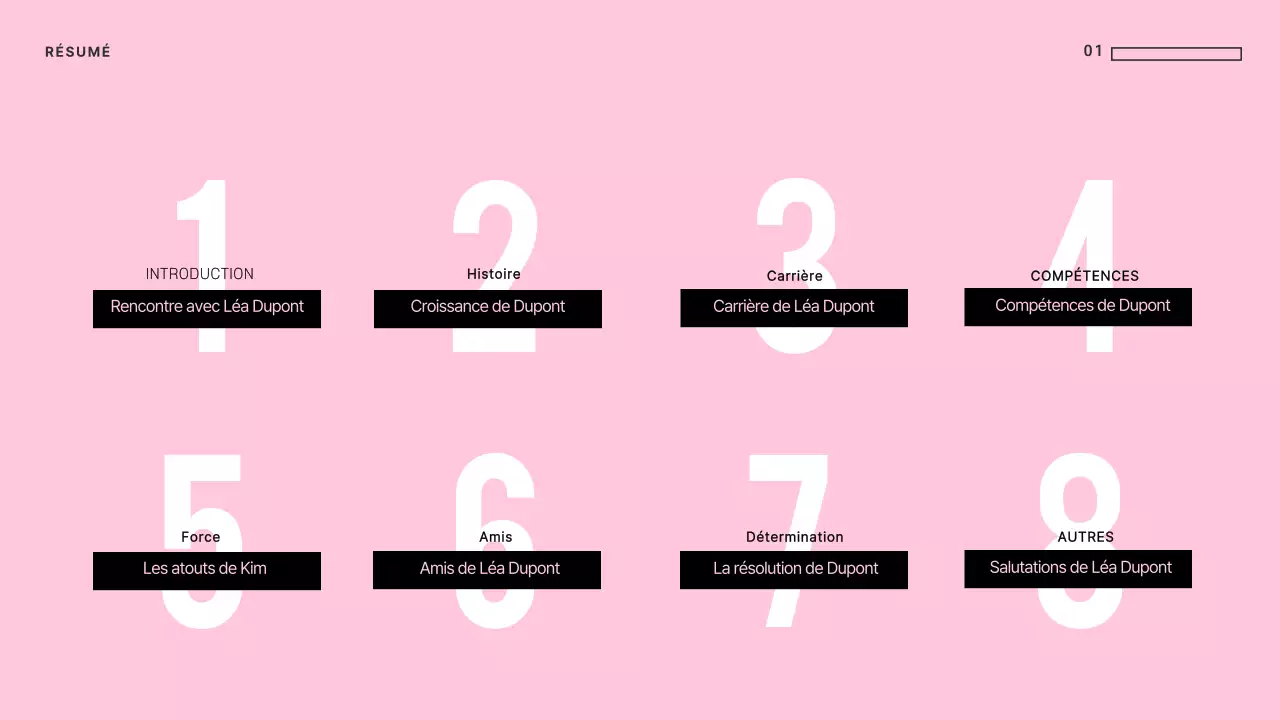 Des présentations uniques