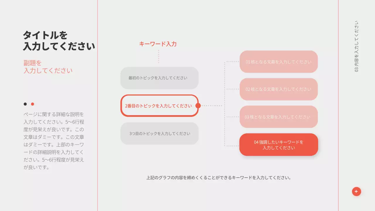 オレンジ シンプル プラン プレゼンテーション
