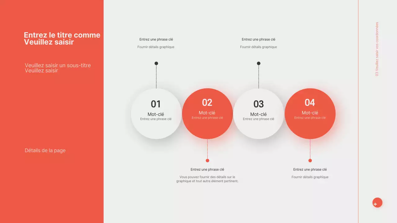 Présentations tridimensionnelles